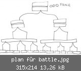 plan für battle.jpg